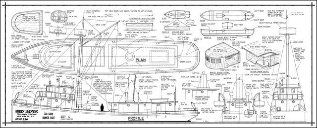 Boat Plans Free Model Boat Plans | How To and DIY Building Plans ...