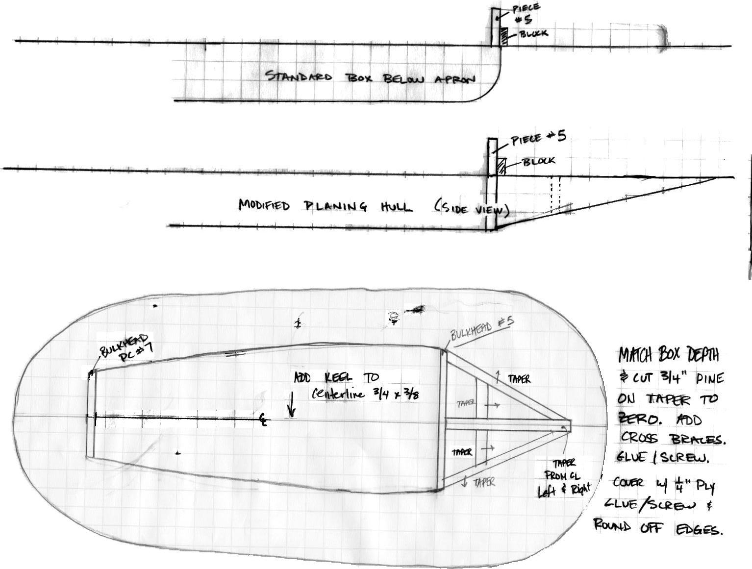 boat plans layout boat plans how to and diy building