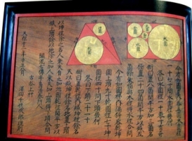江戸時代の日本の数学のレベルwwwwww