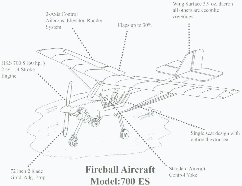 Ultralight Aircraft Plans