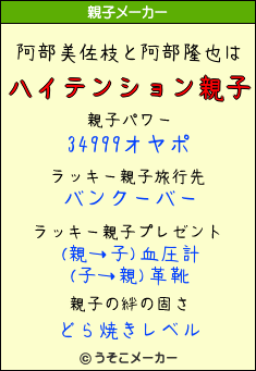 2013-07-14oyako_abe2.gif