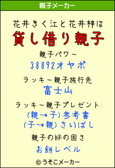 2013-07-14oyako_hanai.gif