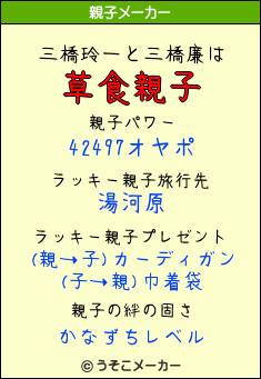 2013-07-14oyako_mihashi.gif