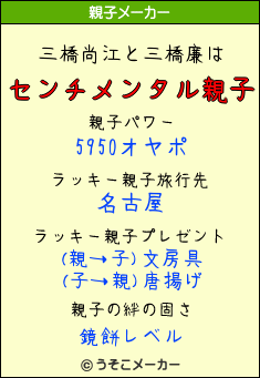 2013-07-14oyako_mihashi2.gif