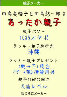 2013-07-14oyako_tajima.gif