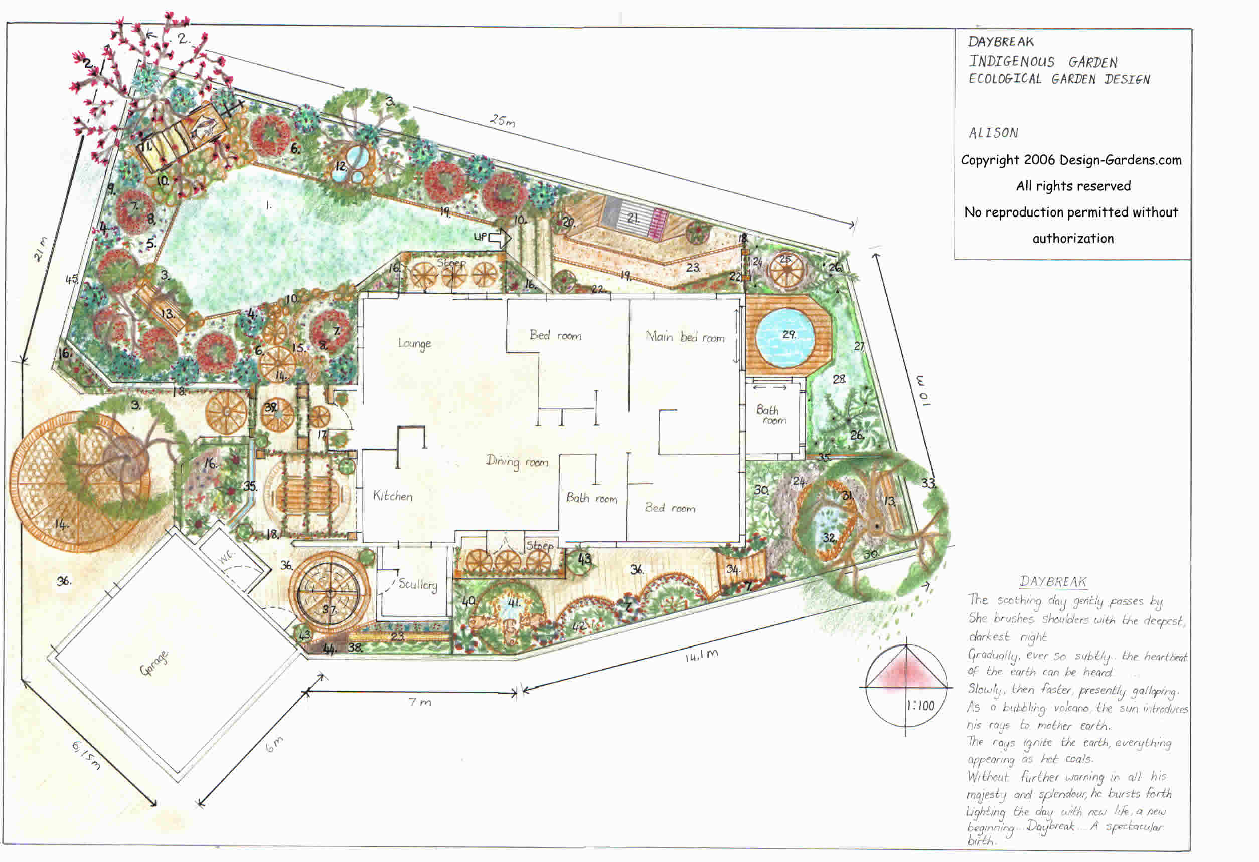  how to design a backyard landscape plan