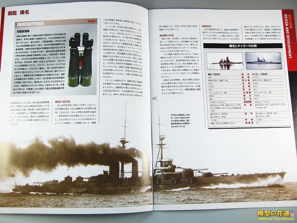 模型の花道のブログ 世界の軍艦コレクション 第9号 戦艦榛名1928 レビュー